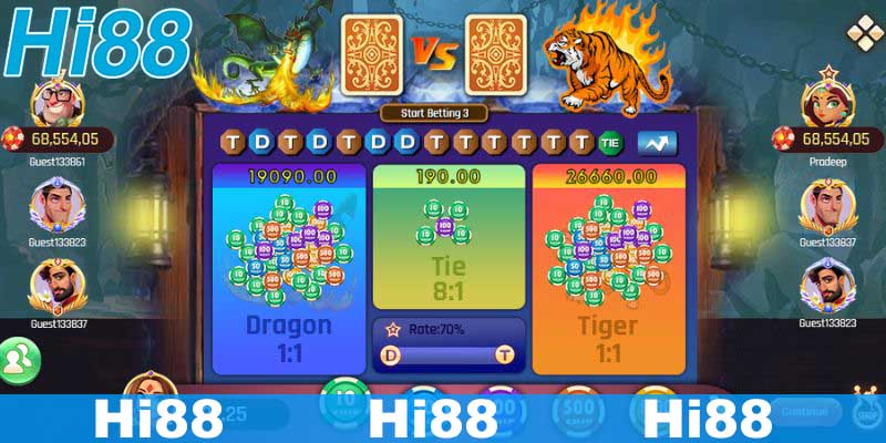 Giới thiệu về game Rồng Hổ